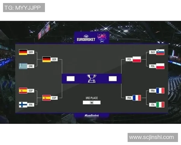 欧洲杯赛事安全保障措施及应急预案