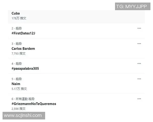 热搜榜第一!格列兹曼因一举动刷屏全网